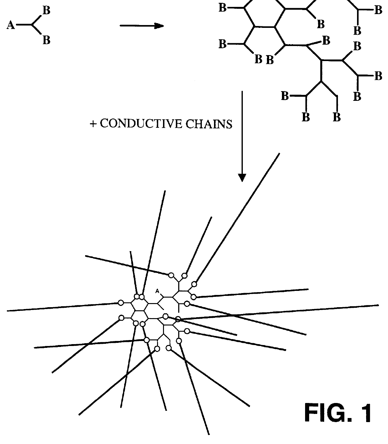 Reflective and conductive star polymers