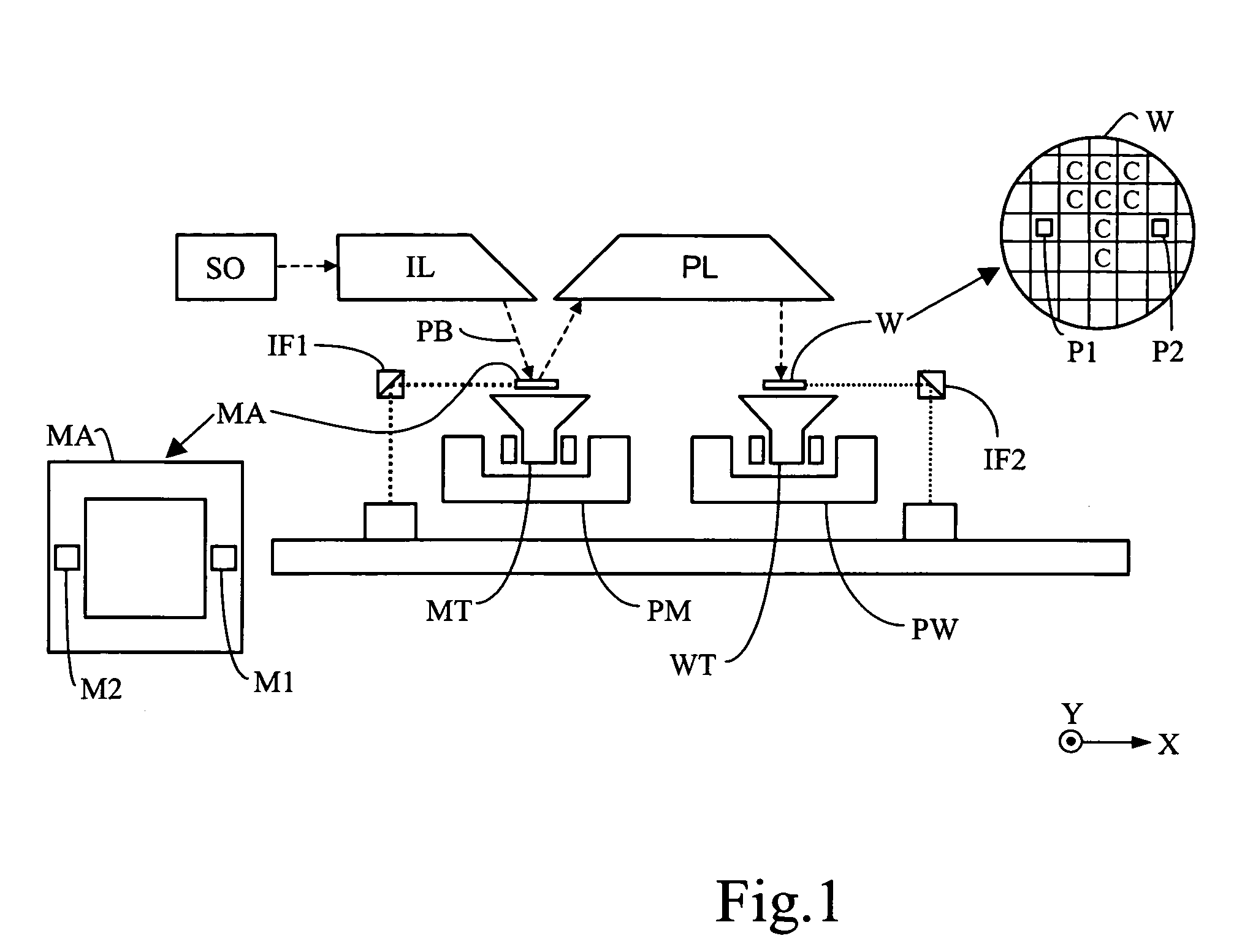 Lithographic apparatus and radiation source comprising a debris-mitigation system and method for mitigating debris particles in a lithographic apparatus