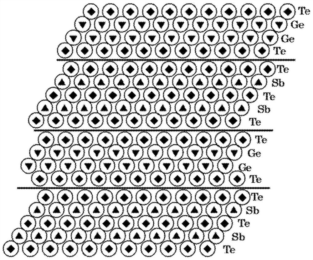 Laminate structure and method for manufacturing same, and semiconductor device