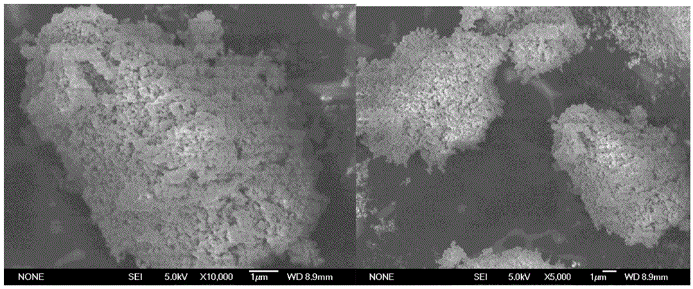 Fe/Mn composite oxide, preparation method and application thereof