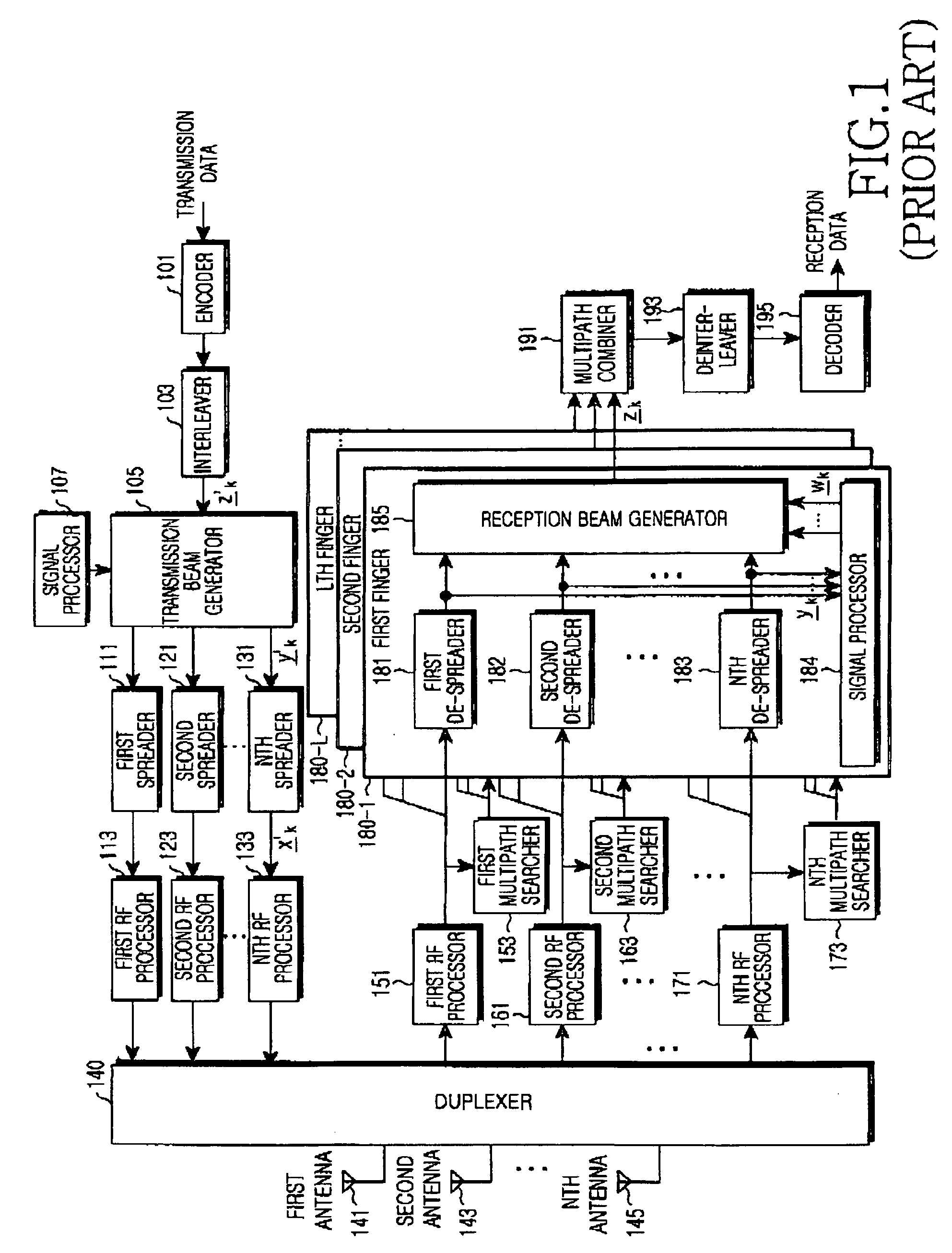 System and method for transmitting and receiving a signal in a mobile communication system using a multiple input multiple output adaptive antenna array scheme