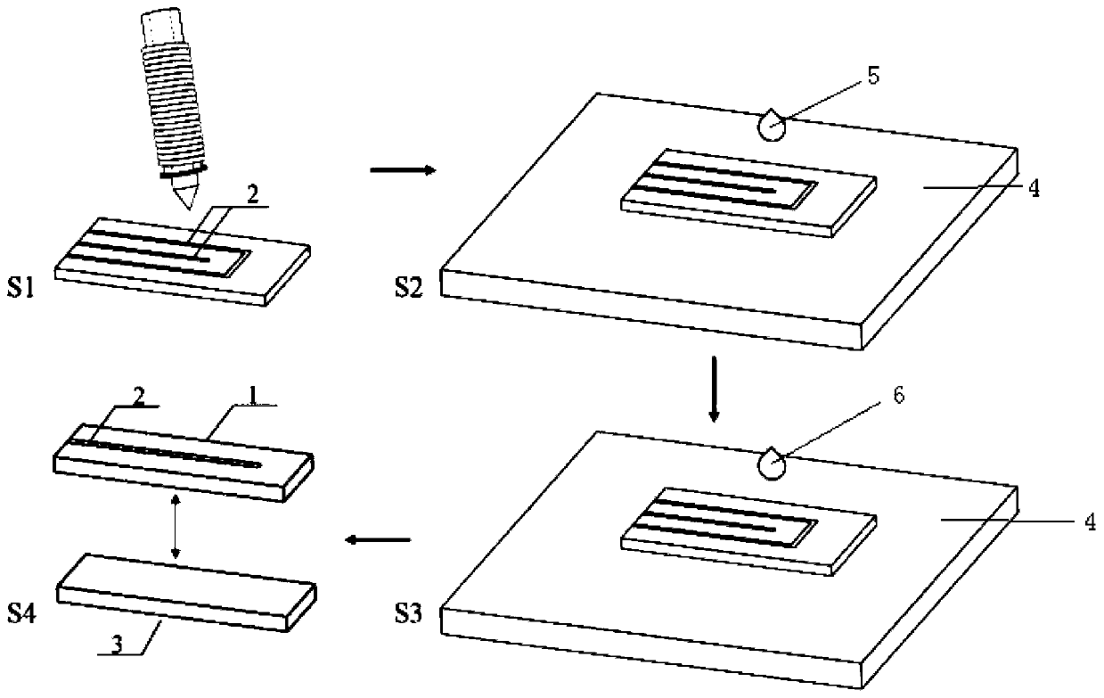 A preparation method of paper-based folding actuator stimulated by multi-physics fields