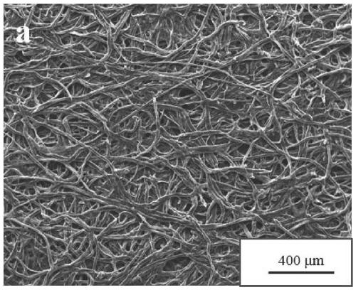 A preparation method of paper-based folding actuator stimulated by multi-physics fields