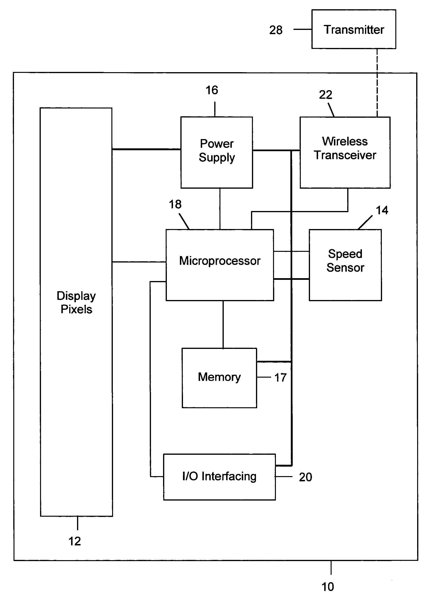Display method and apparatus