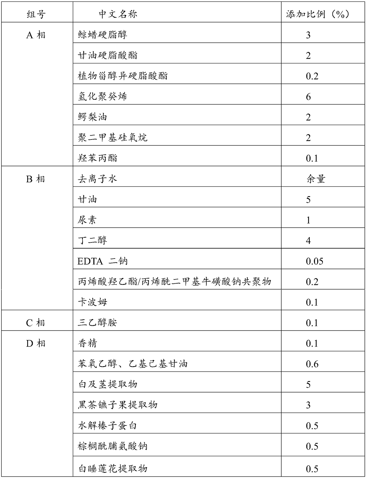 Anti-chapping skin-care product and preparation thereof