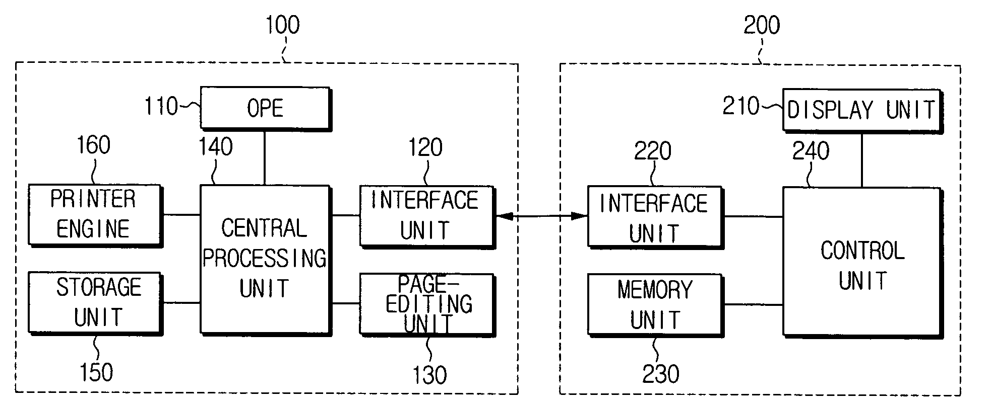 Image-forming device having printout page-editing function and method thereof