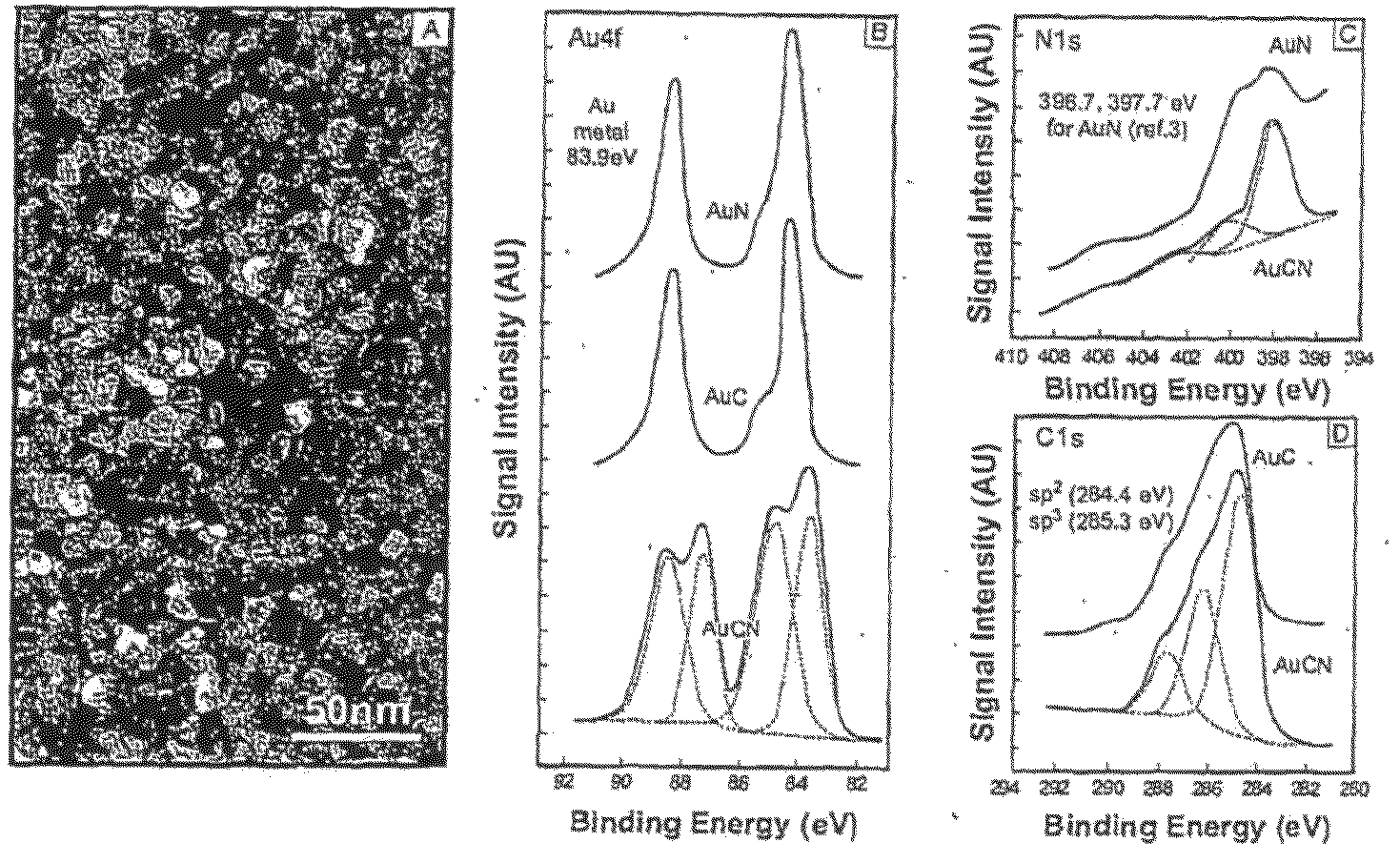 Metal binary and ternary compounds produced by cathodic arc deposition