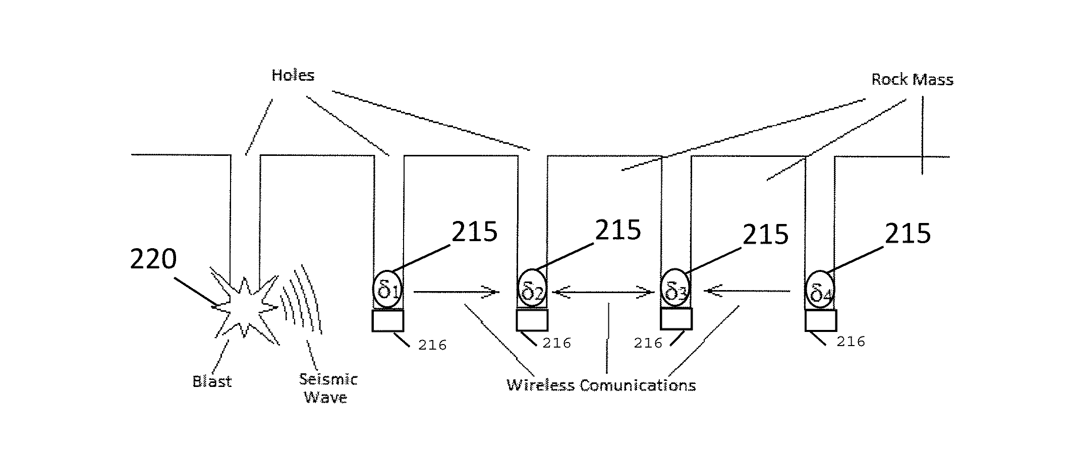 Rock blasting method and system for adjusting a blasting plan in real time
