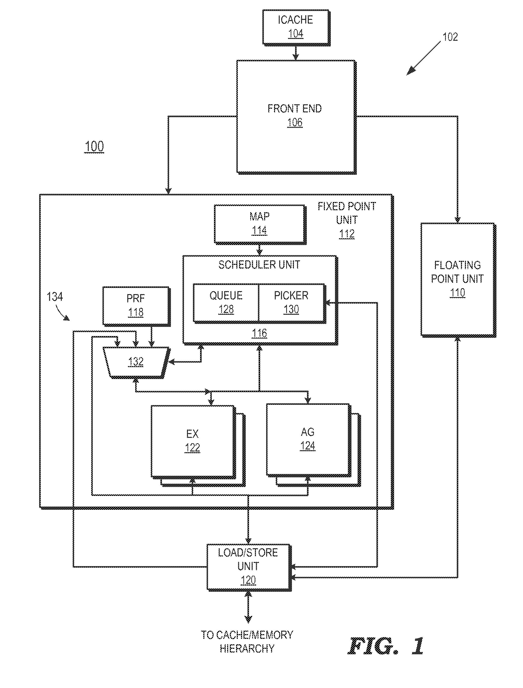 Dependent instruction suppression in a load-operation instruction