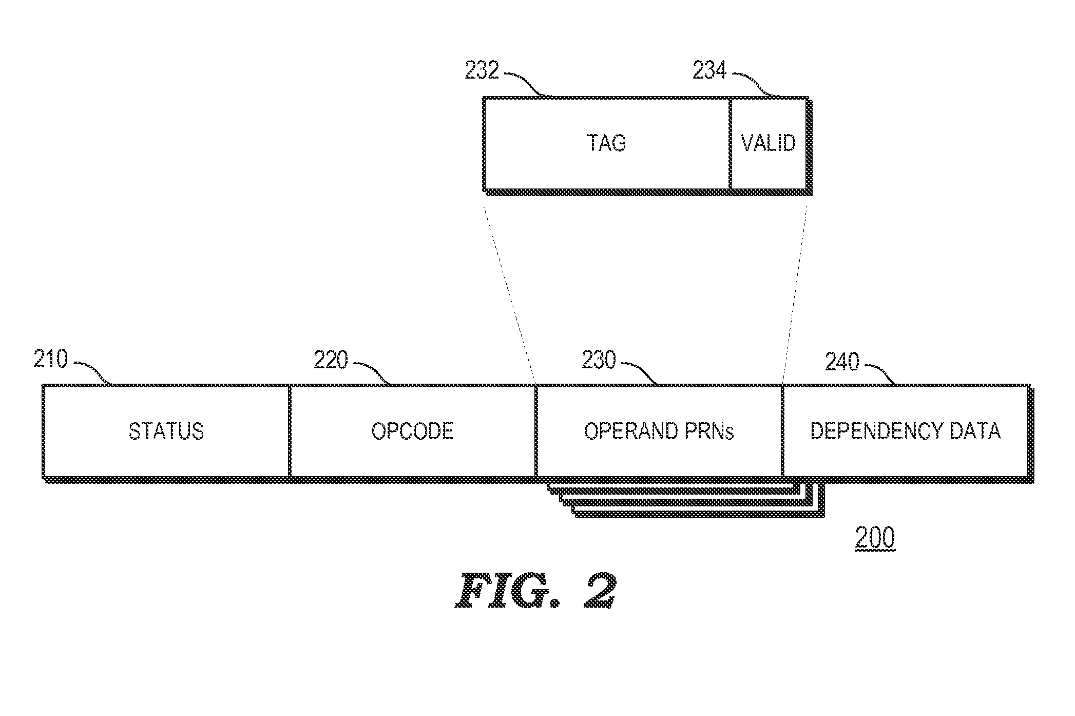 Dependent instruction suppression in a load-operation instruction