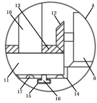 Vacuum mechanical automatic mixing equipment