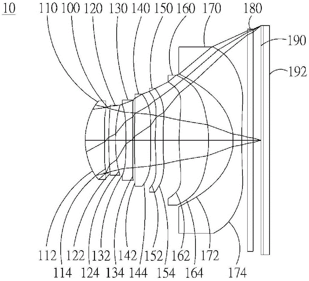 Optical Image Capturing System