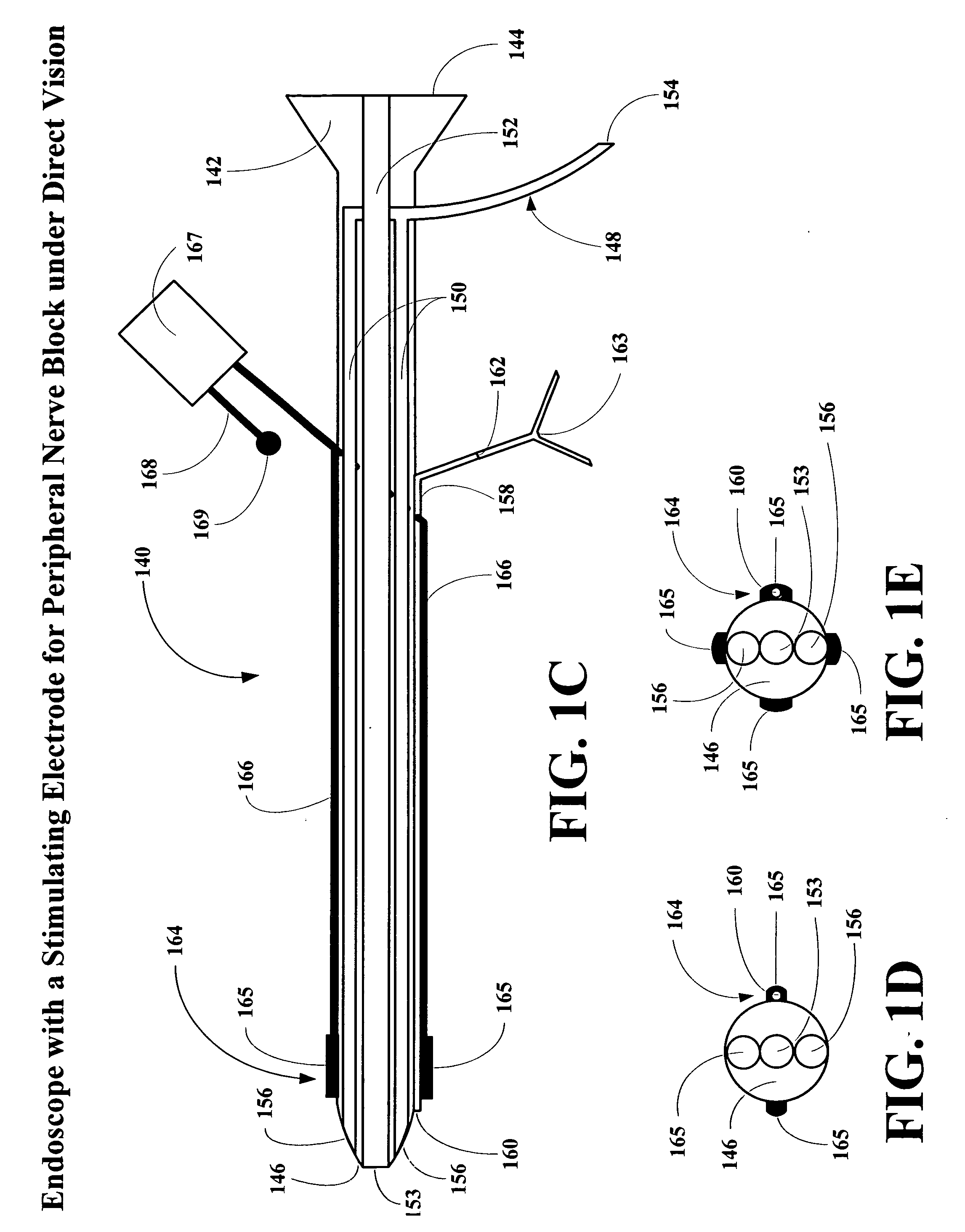 Endoscope With a Stimulating Electrode For Peripheral Nerve Blocks Under Direct Vision