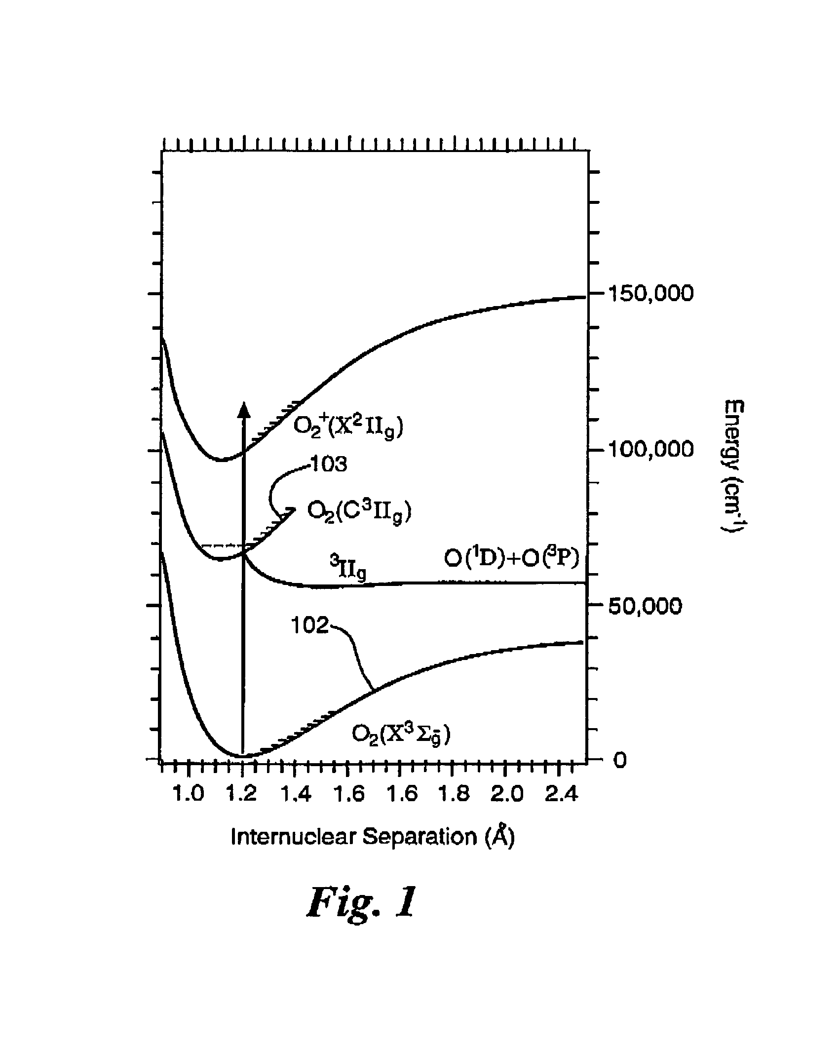 Low energy laser-induced ignition of an air-fuel mixture