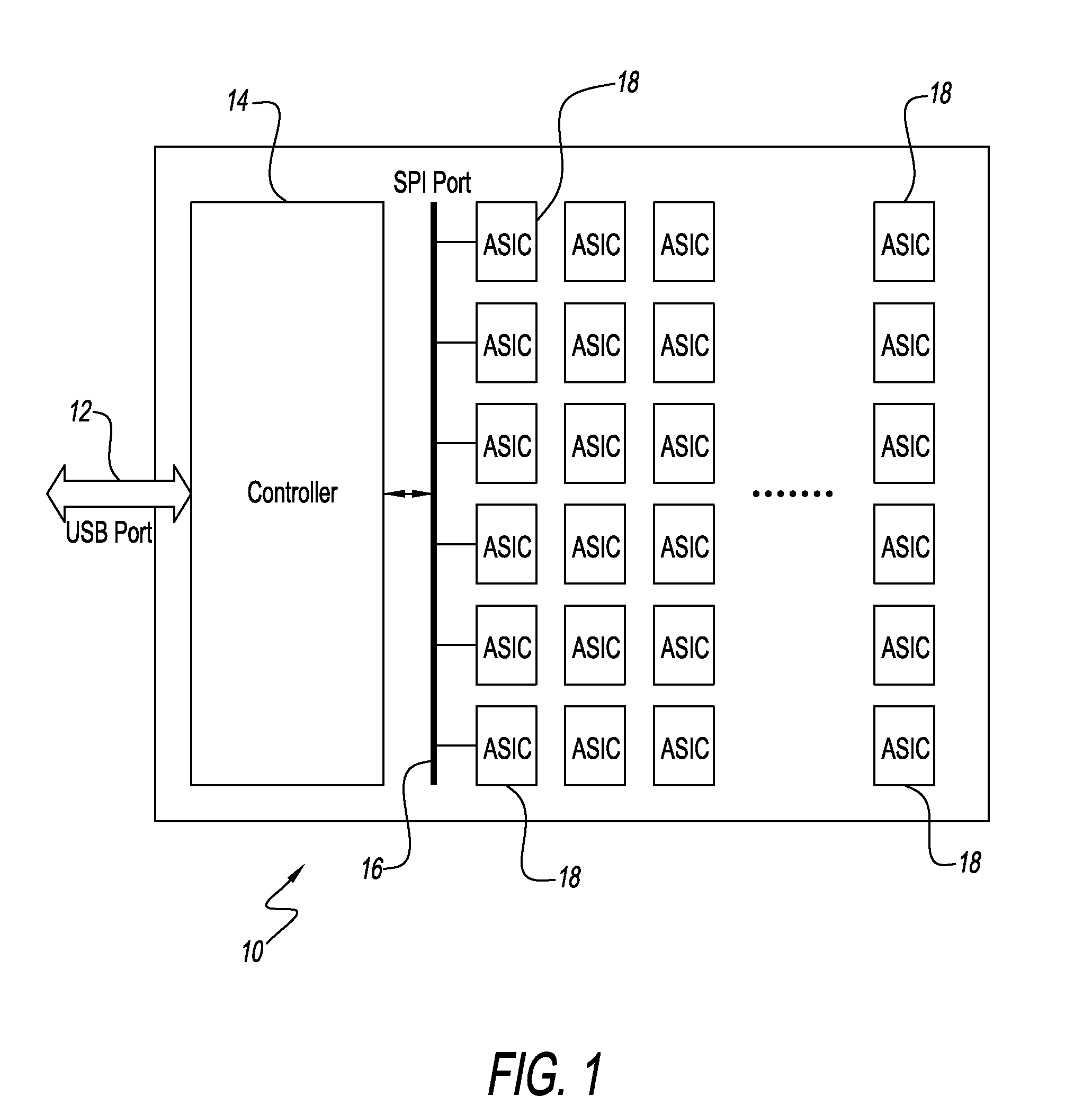 High speed and low power hashing system and method