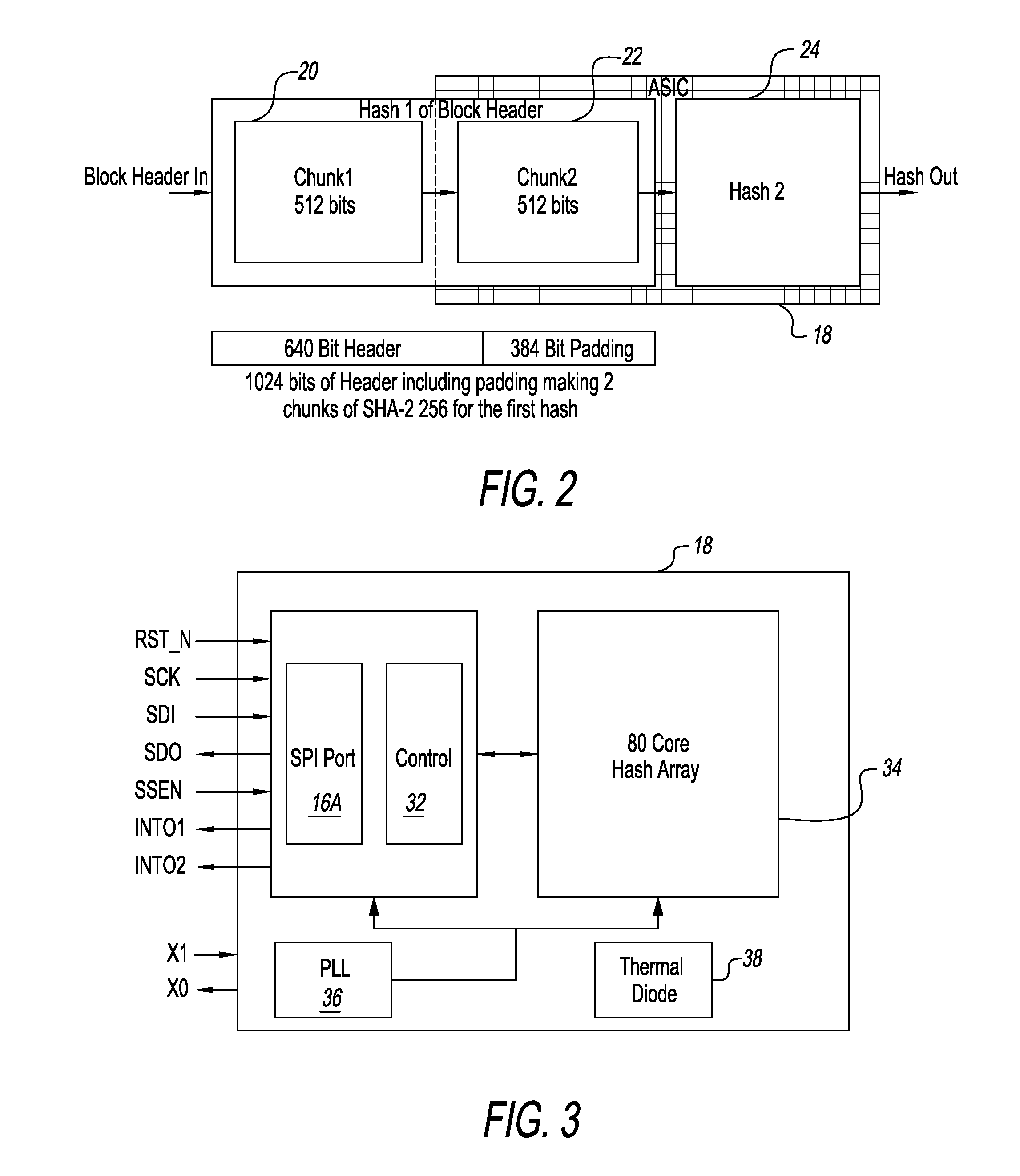 High speed and low power hashing system and method