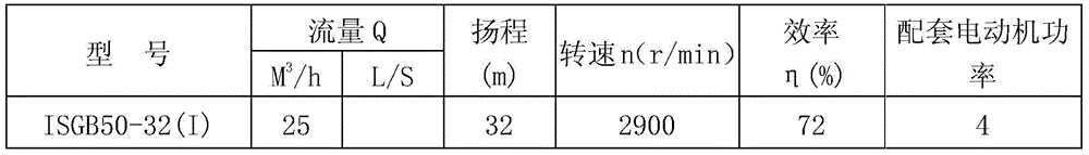 A field humidifying device for inducing wheat scab and its application method