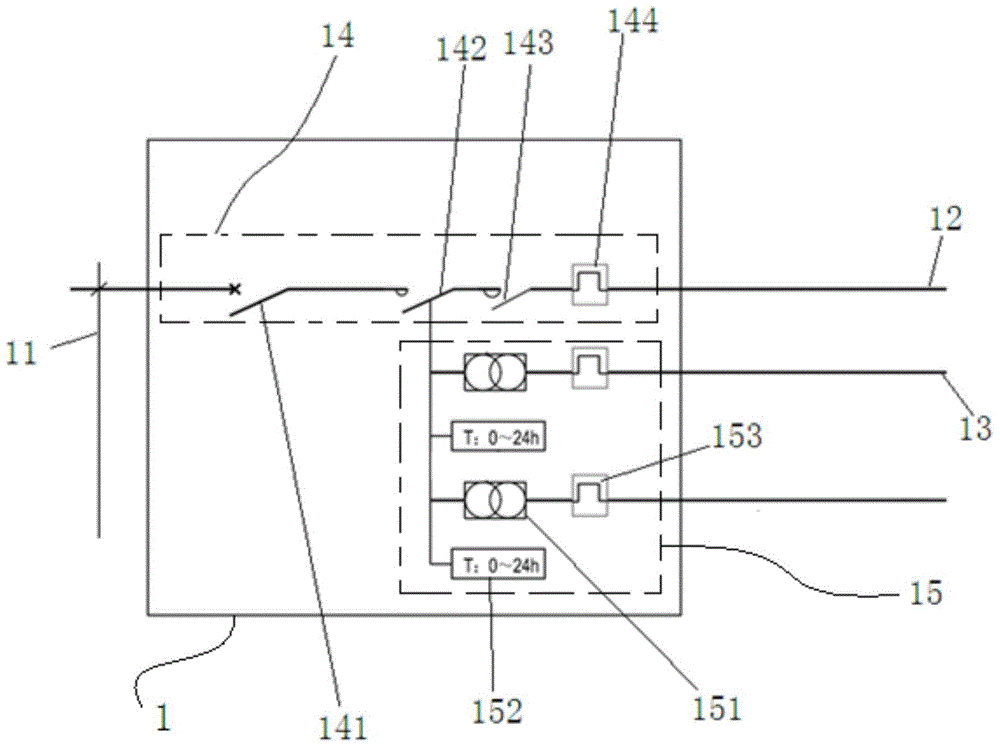 A field humidifying device for inducing wheat scab and its application method