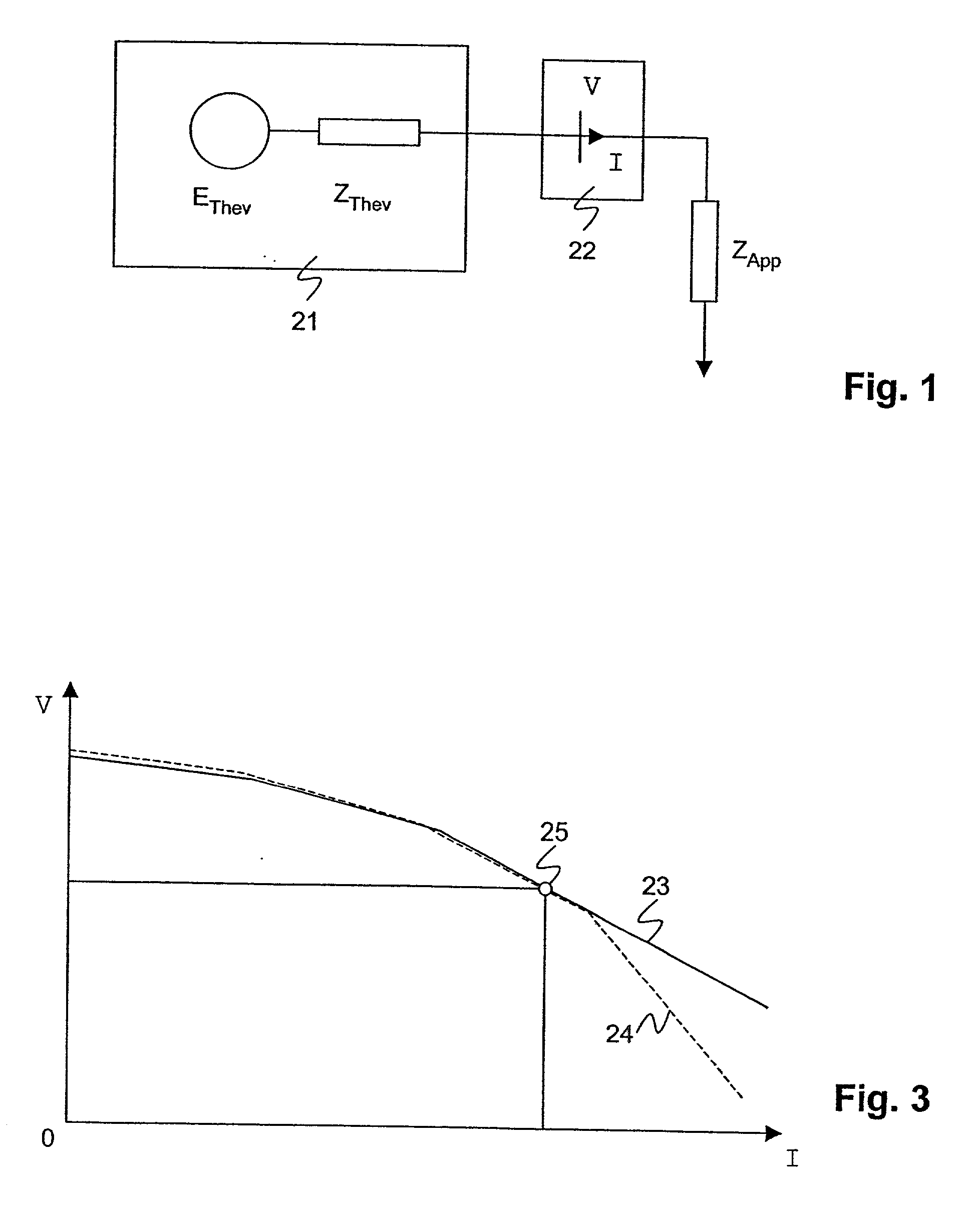Method and device for assessing the stability of an electric power transmission network
