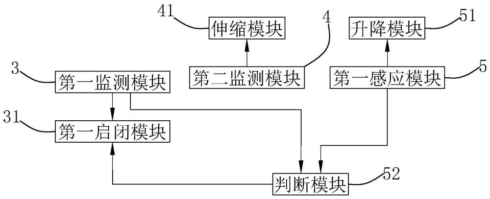 High-speed paper cutting machine and control system thereof