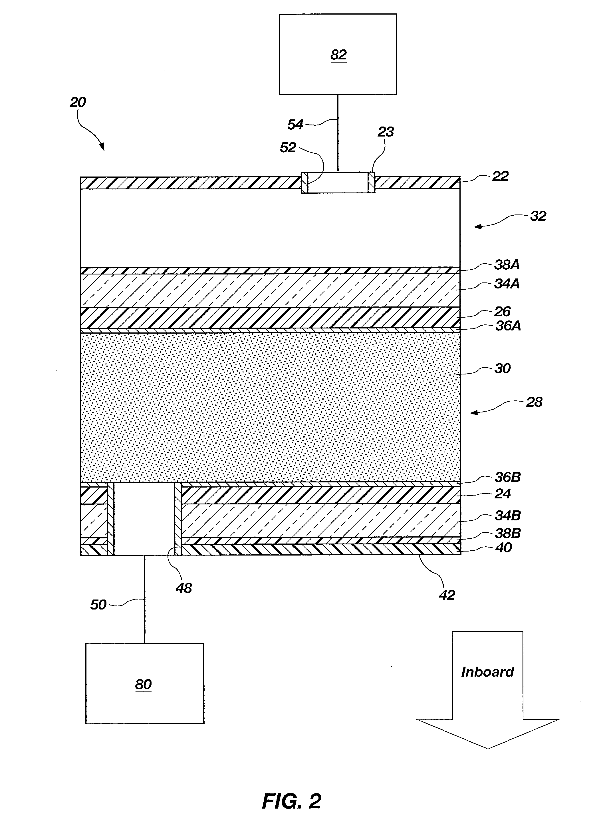 Multifunctional chambered radiation shields and systems and related methods