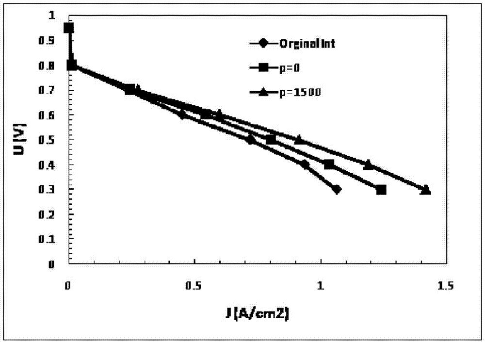 Flow Field of an Actively Draining Proton Exchange Membrane Fuel Cell Bipolar Plate