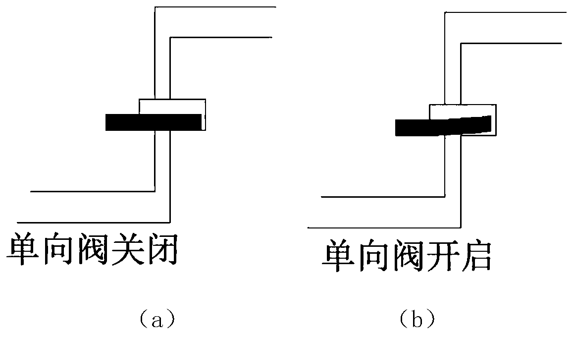 Microfluidic sample injection system