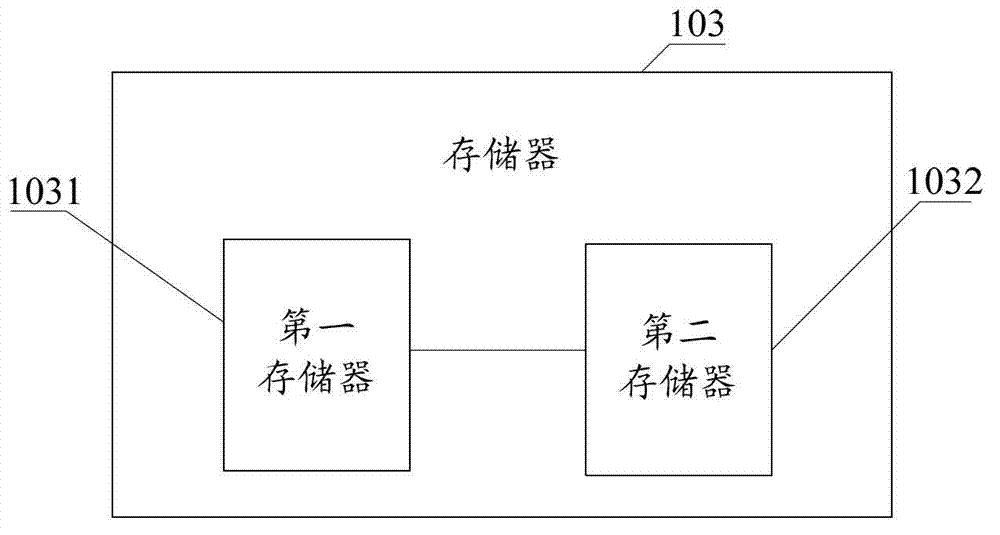 Power system inspection communication equipment