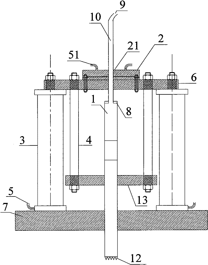 Static sounding device and static sounding testing method