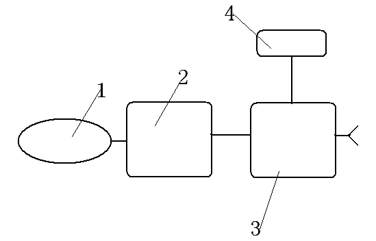 Mobile phone clapping alarm help seeking apparatus