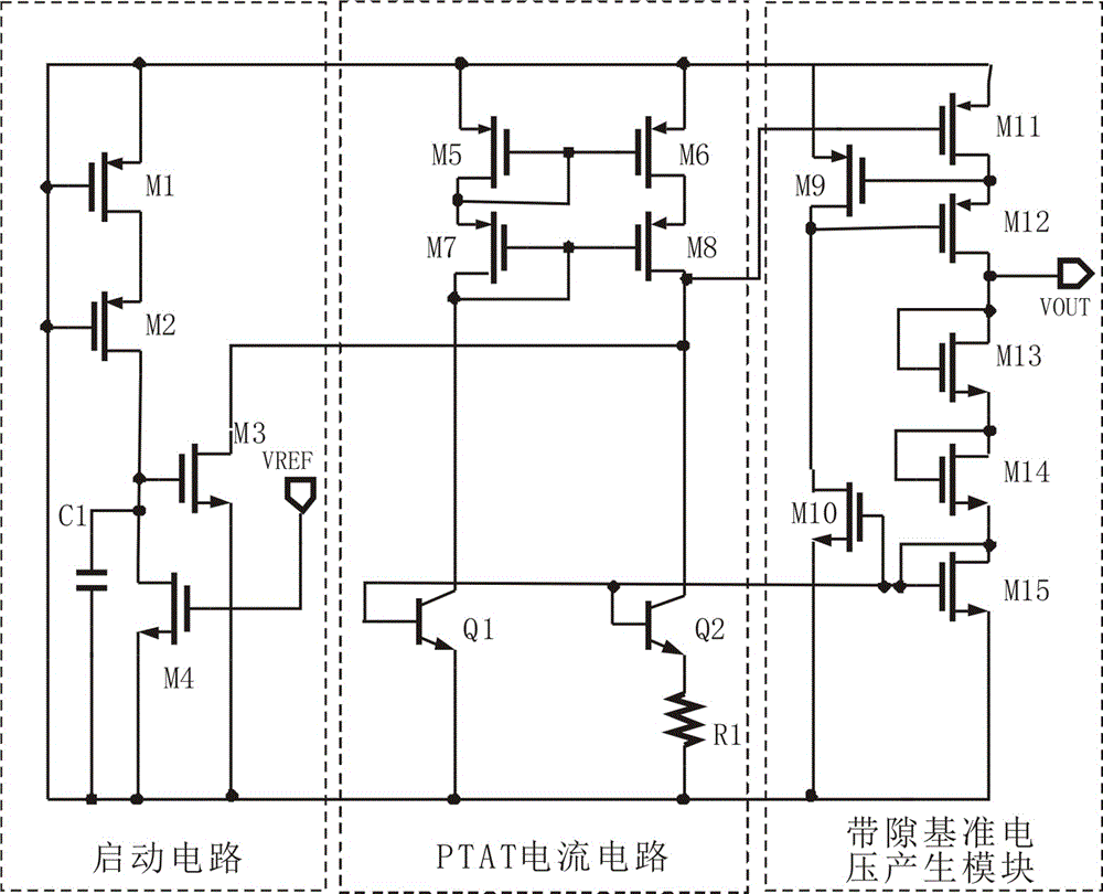 Pre-regulator circuit capable of increasing band-gap reference power supply rejection ratio
