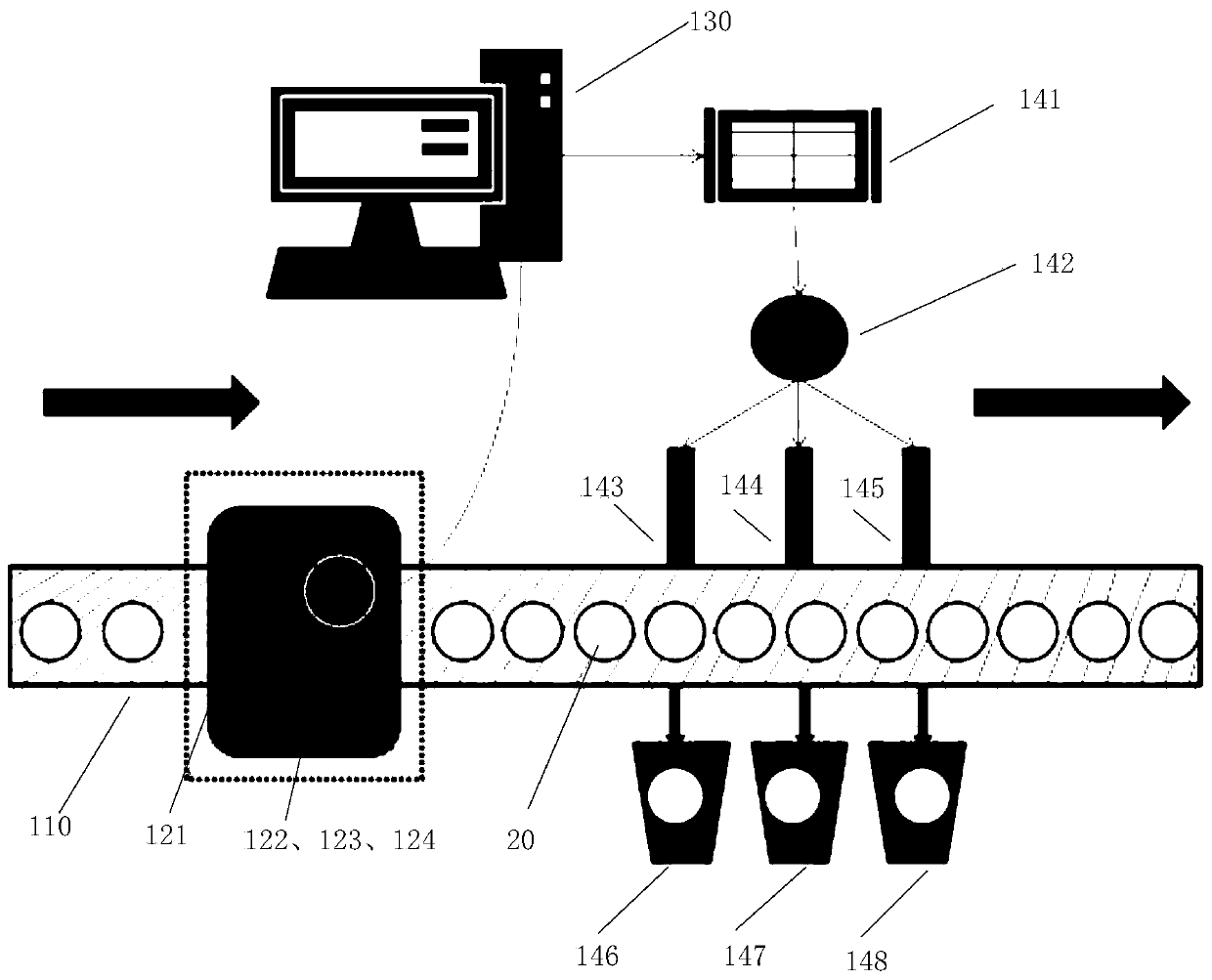 Nut defect detection method and device based on machine vision