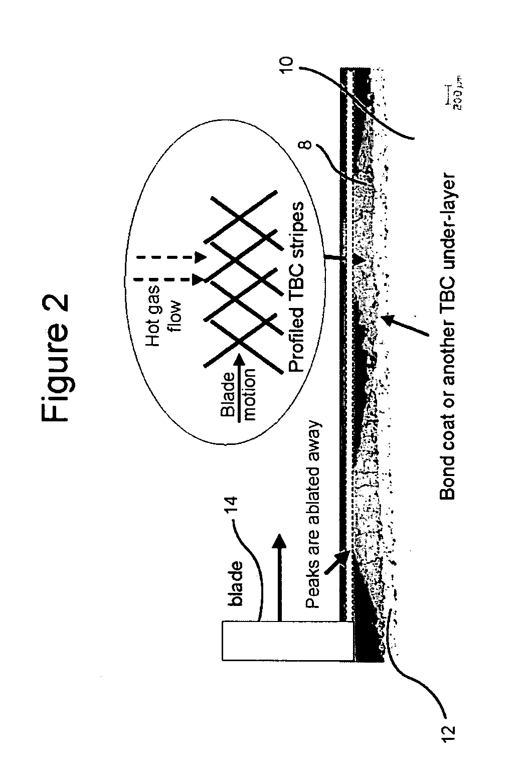 7FAstage 1 abradable coatings and method for making same