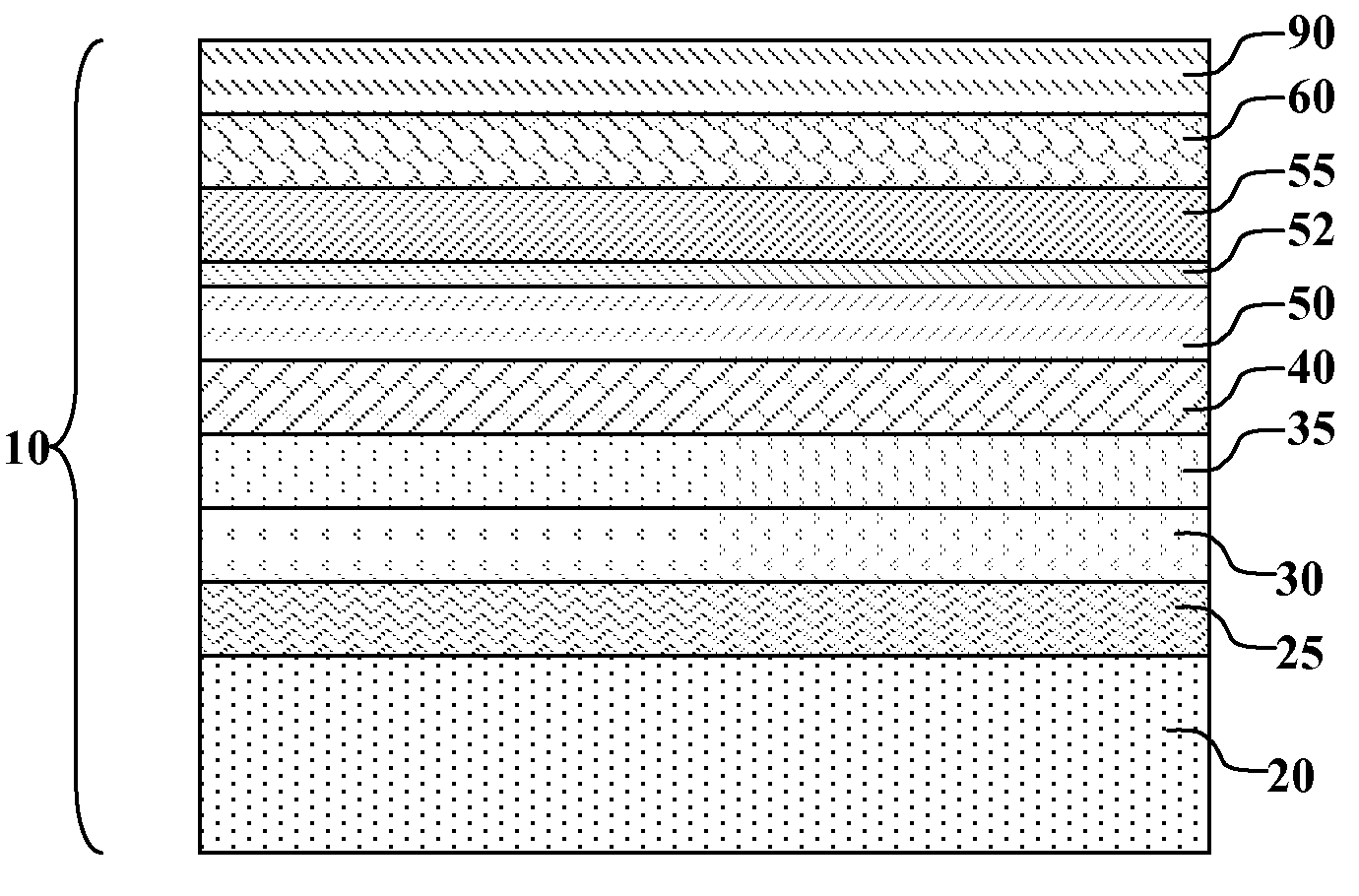 Dual electron-transporting layer for OLED device