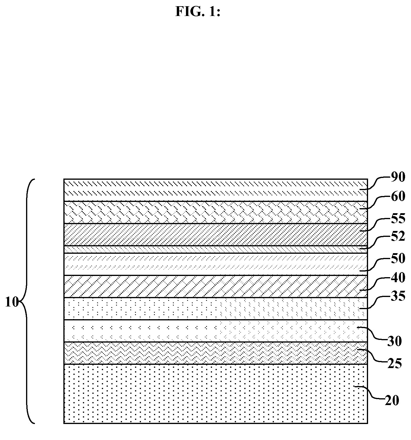 Dual electron-transporting layer for OLED device