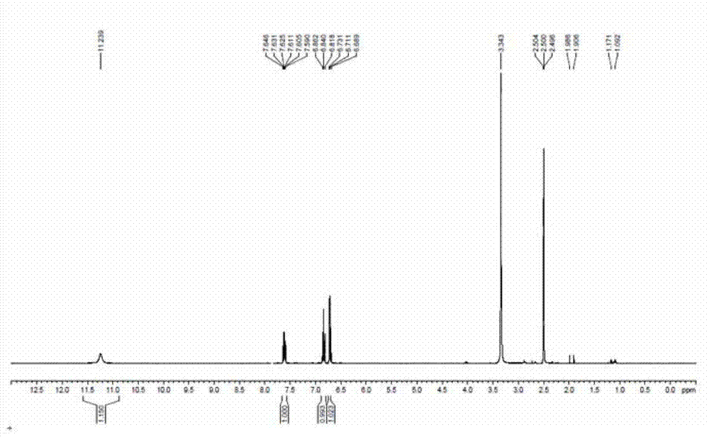 Industrialization preparation method for 4-fluoroisatin and product thereby