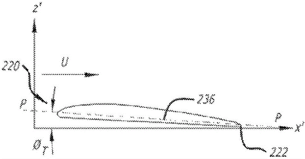 Split blended winglet