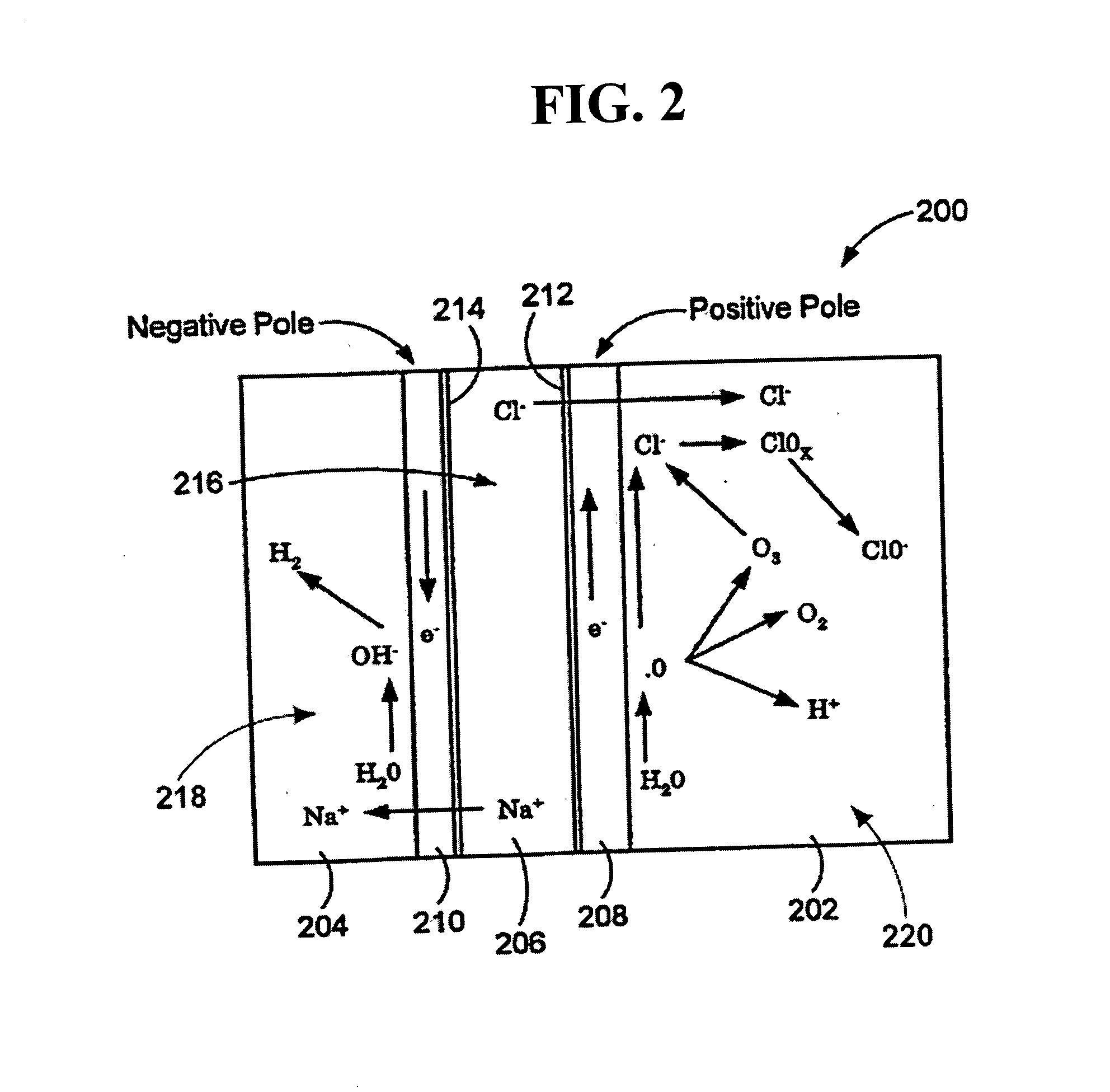 Method of treating skin ulcers using oxidative reductive potential water solution