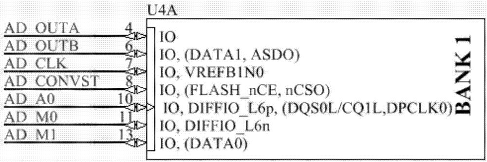 FPGA-based tracking type resolver decoding circuit