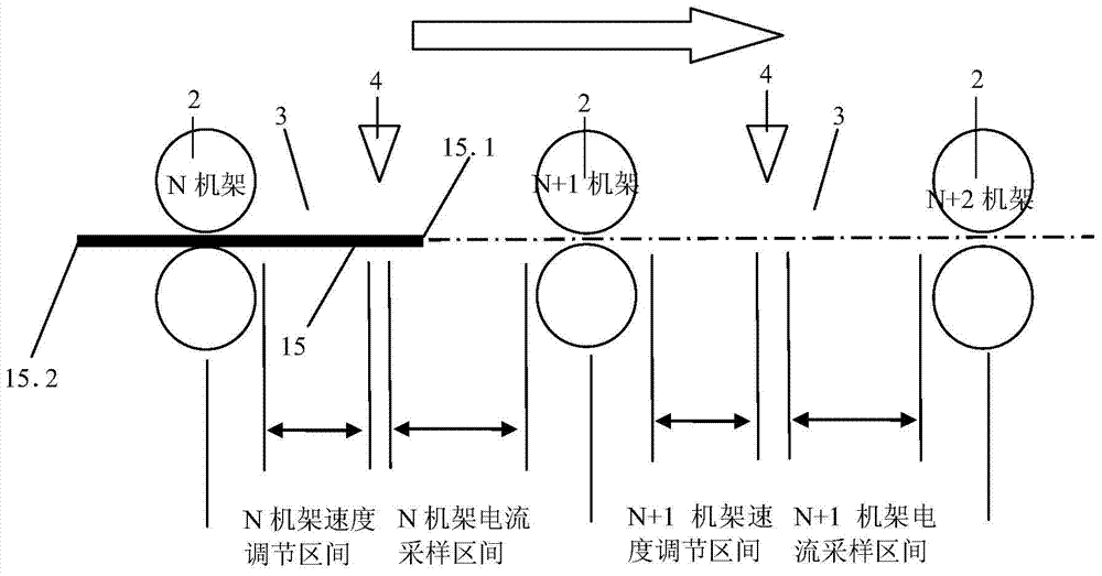 Rolled piece position tracking device and tracking method for sectional material hot rolling finishing mill