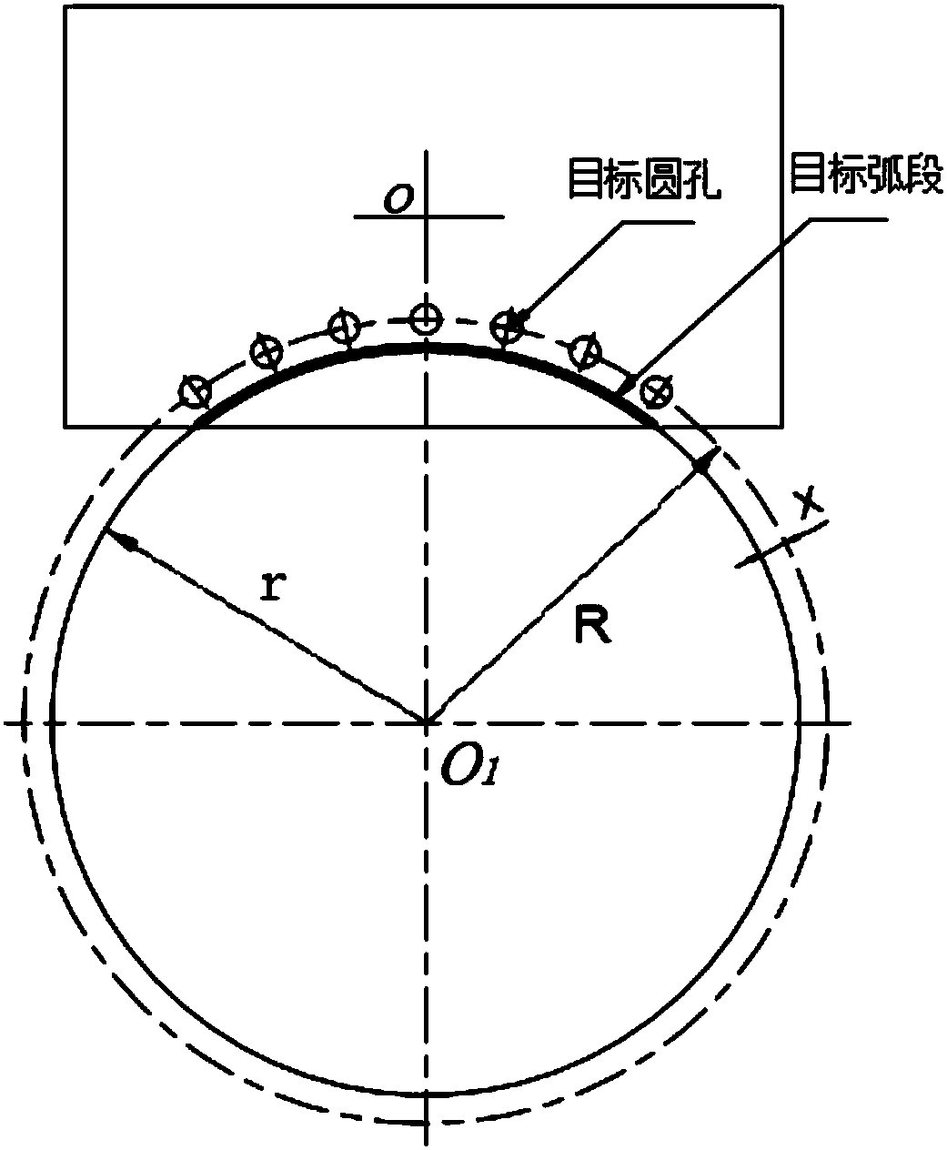 Calibration device and calibration method for circular arc infrared target simulator