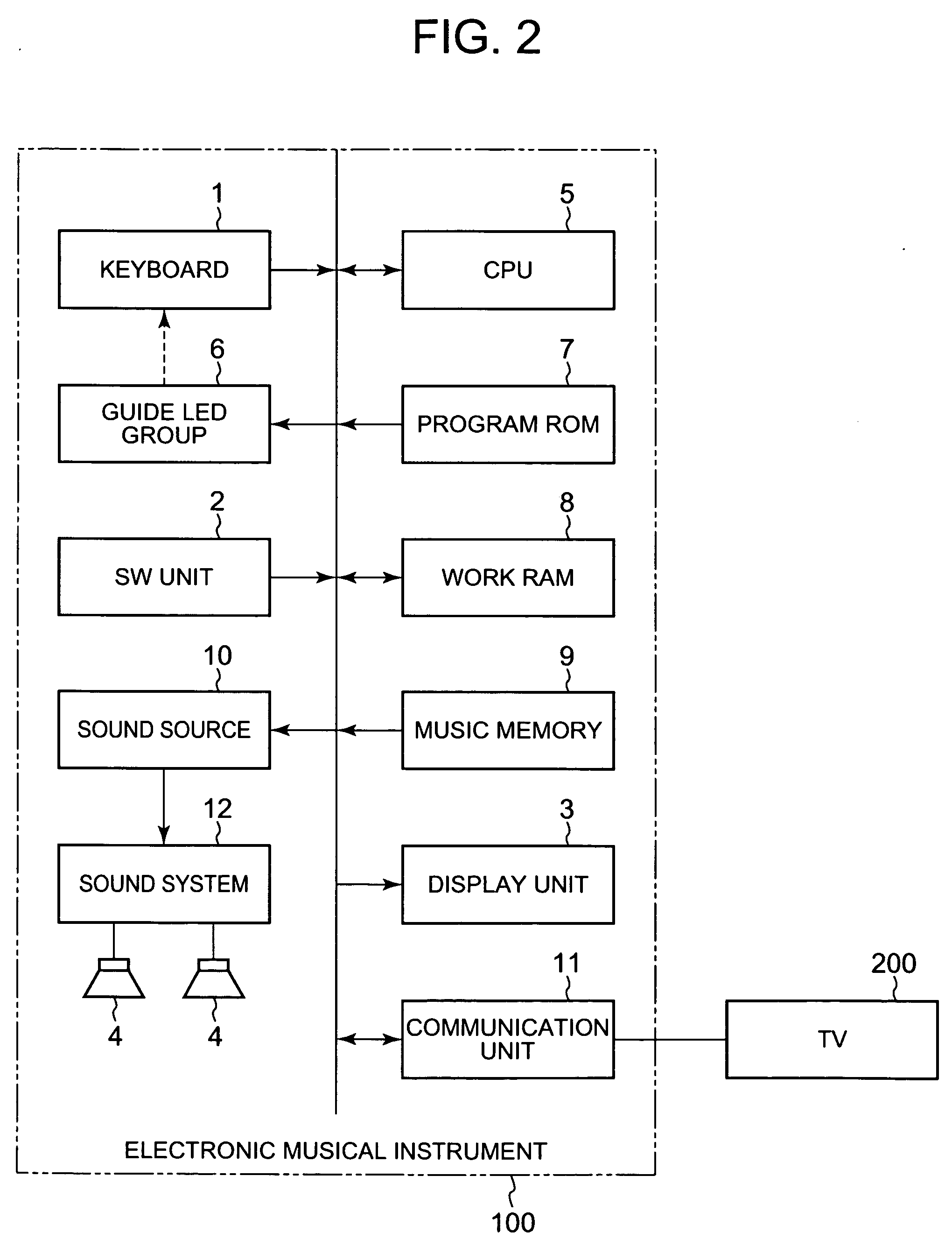 Performance teaching apparatus and program for performance teaching process