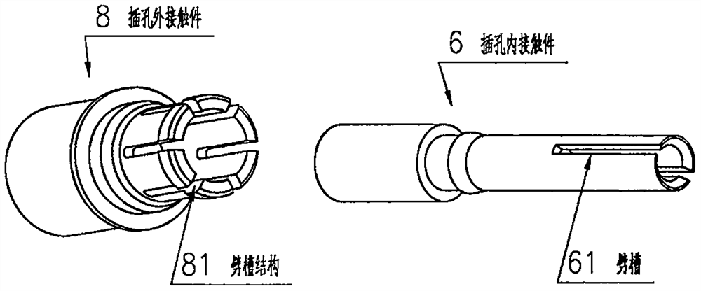 Miniature radio frequency coaxial contact element