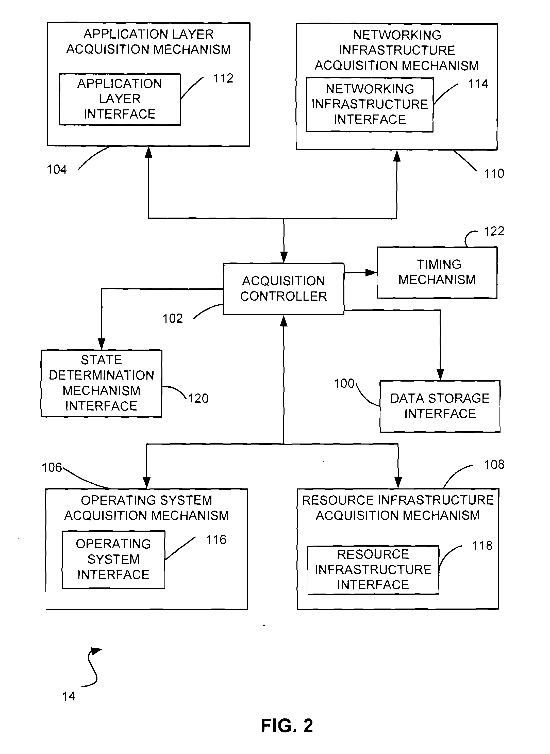 Method and system for managing resources in a data center