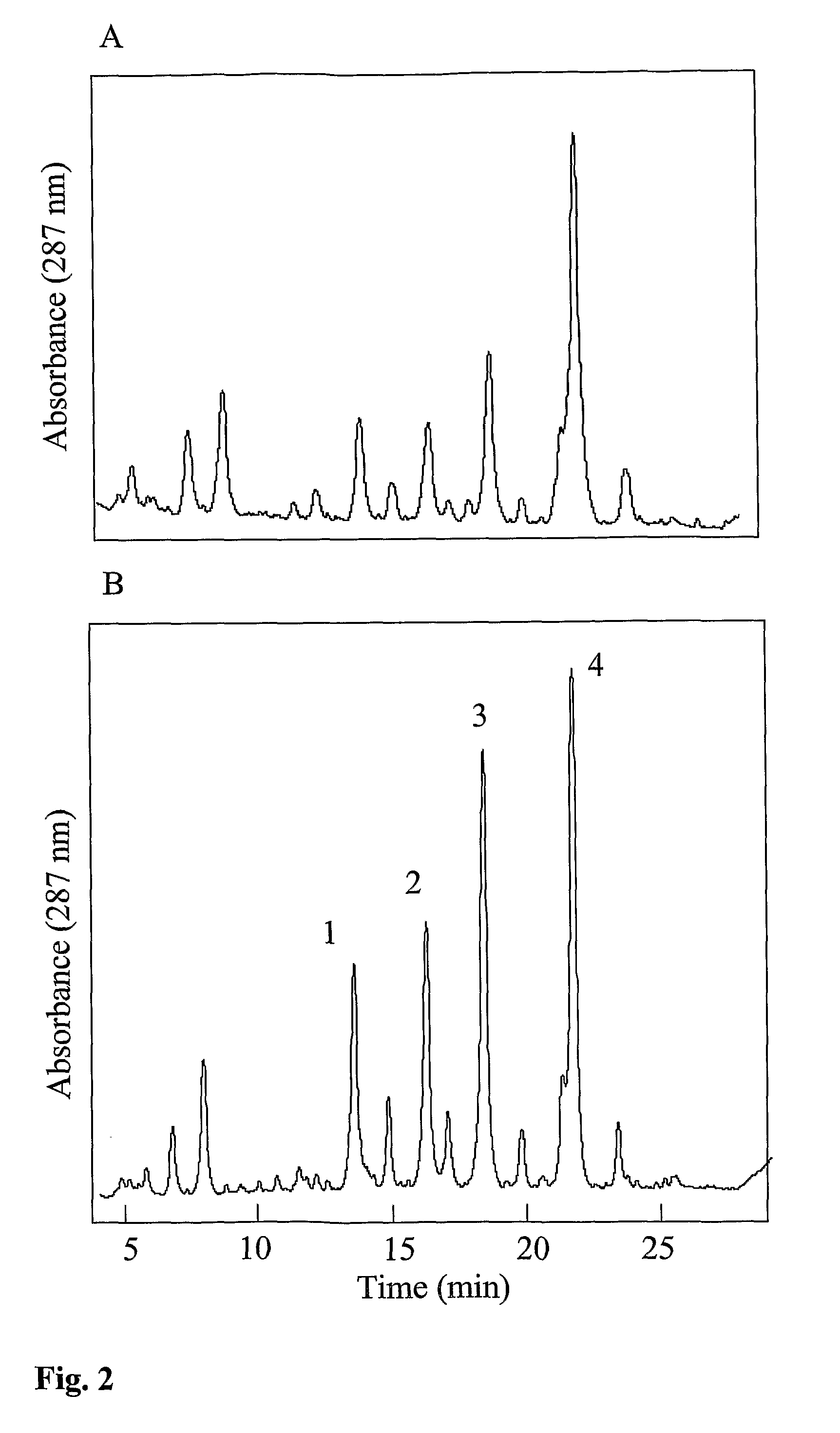 Method and Means Relating to Multiple Herbicide Resistance in Plants