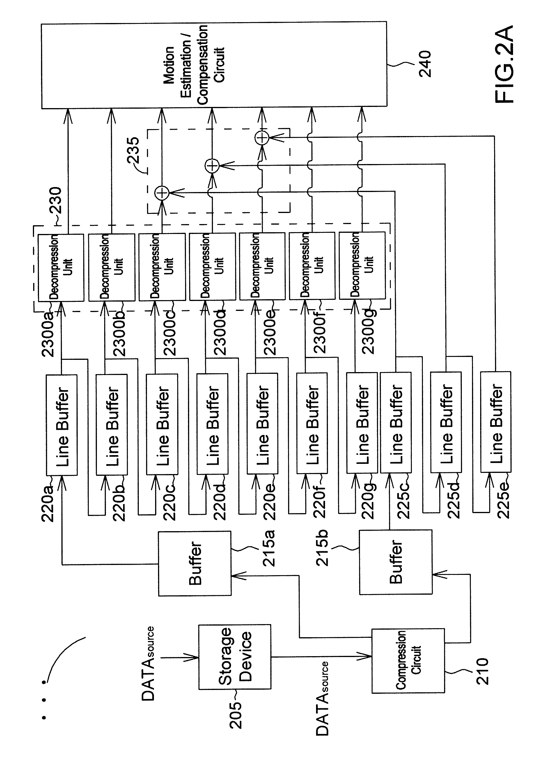 Image Processing Circuit and Associated Method