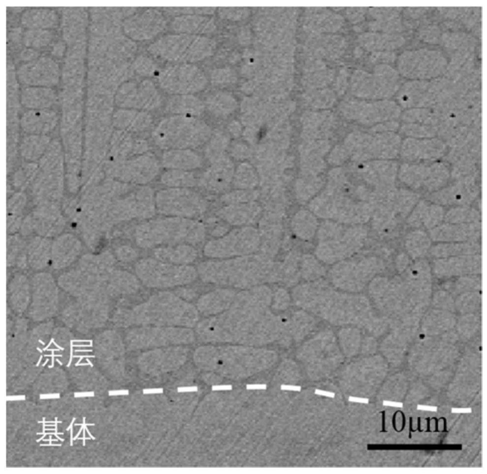 A kind of iron-based wear-resistant composite material and preparation method thereof