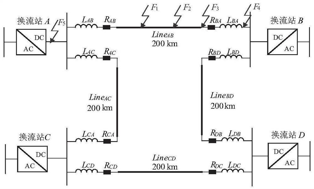 HVDC transmission line protection method based on initial voltage traveling wave frequency domain attenuation rate