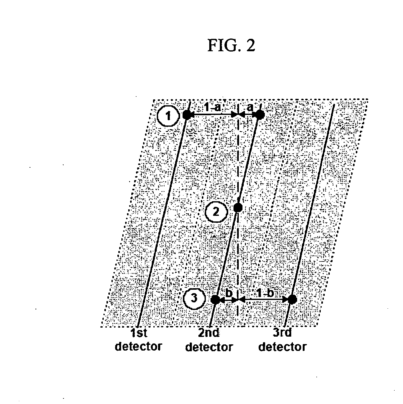 System, program product, and methods for attenuation correction of emission data on PET/CT and SPECT/CT