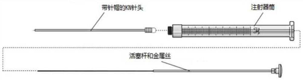 Automatic selection platform and method for injection needles